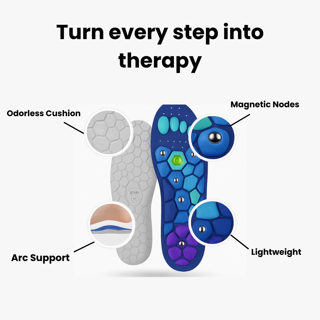 Acupadics 1.0 Insoles - Acupadics